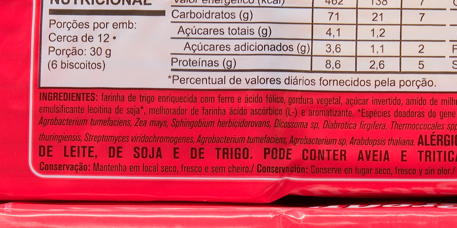 Consumo de ultraprocessados acende alerta de saúde pública