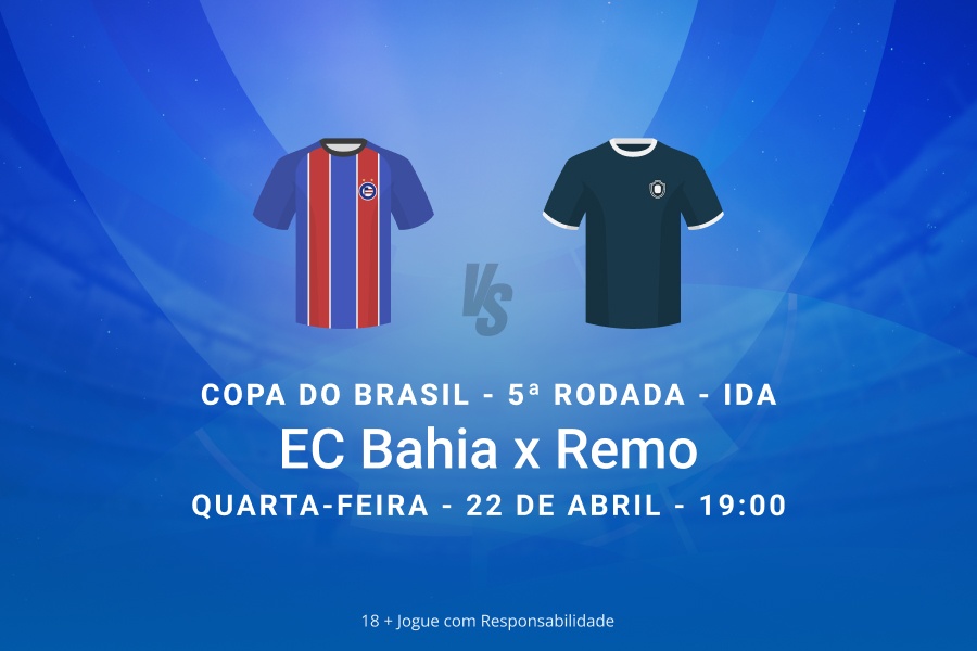 Bahia x Remo: análise de odds e prognóstico da Copa do Brasil