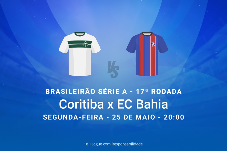 Palpites Coritiba x Bahia: prognóstico e odds do Brasileirão